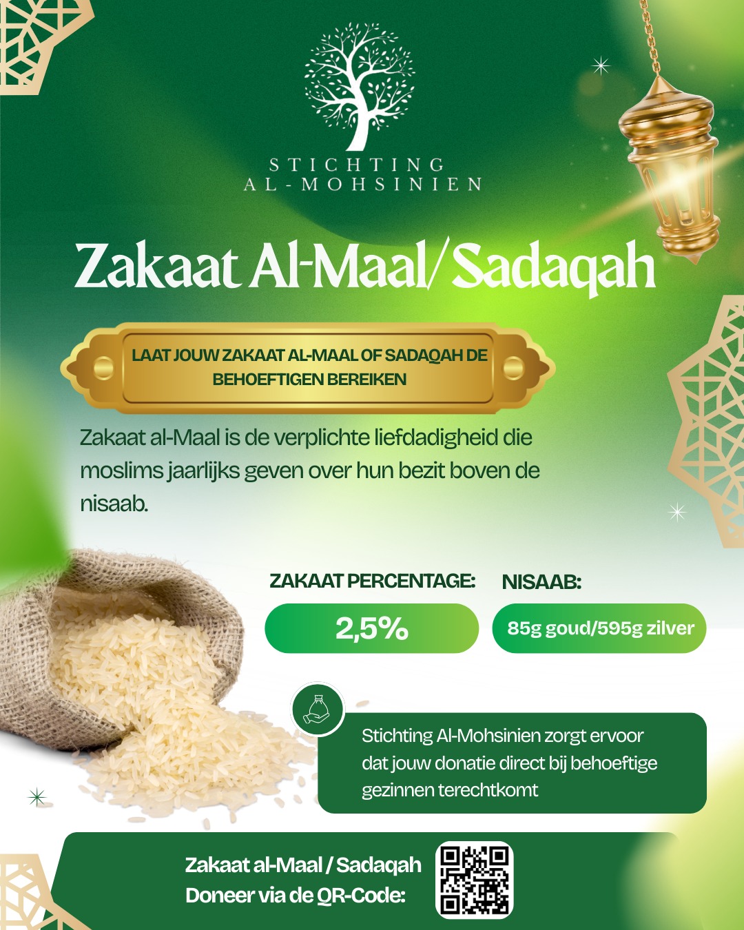 Poster over Zakaat Al-Maal en sadaqah